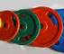 China Fitness Equipment parts Supplier supplier